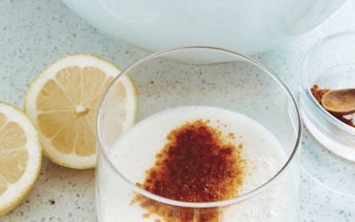 Amazing Ginger Shot Benefits